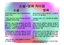 독후감 - 우리들의일그러진영웅 -11