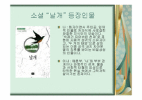 소설 날개와 영화 금홍아 금홍아 비교 -4