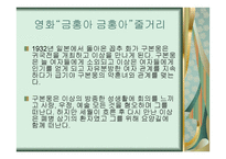 소설 날개와 영화 금홍아 금홍아 비교 -13