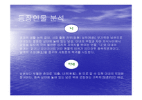 독후감 - 소설 날개와 영화 금홍아 금홍아 -4