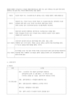 영화감상 - 사운드 오브 뮤직 -3