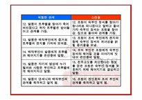 영화감상문 - 스캔들, 위험한관계 -13