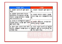 영화감상문 - 스캔들, 위험한관계 -15