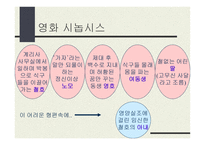 소설과 영화 비교 - 오발탄 -5