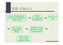 소설과 영화 비교 - 오발탄 -6