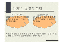 소설과 영화 비교 - 오발탄 -19