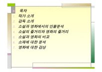 독후감 - 깊고푸른밤 -2