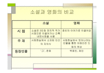 독후감 - 깊고푸른밤 -9