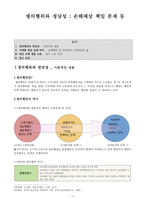 쟁의행위와 정당성, 손해배상 책임 문제 -1
