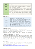 쟁의행위와 정당성, 손해배상 책임 문제 -2