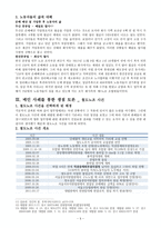 쟁의행위와 정당성, 손해배상 책임 문제 -5