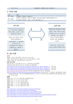쟁의행위와 정당성, 손해배상 책임 문제 -6