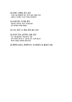 CEO의 습관 -5