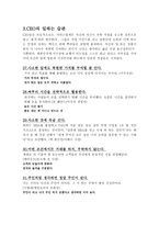 CEO의 습관 -6