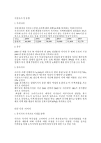 전자무역실습 - 미백 화장품 -2