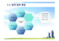 전자정부 - e - Government -6