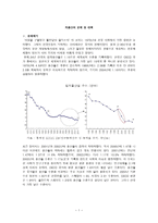 저출산의 문제 및 대책 -1