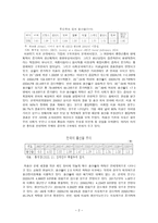 저출산의 문제 및 대책 -2