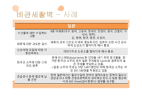 무역구제, 비관세 장벽 -15