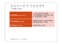 커플용품 브랜드 LoveHolic 사업계획서 -12