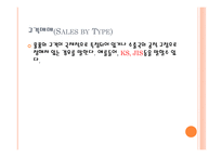 sales notes의 작성, sales notes의 6대조건    -8