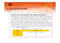 DHL보고서 - 회사소개 및 연혁    -12