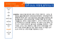 ESCWA의 정의, 현황, 역할   -19