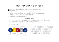 사회심리학의 이해 - 사회심리학의 응용과 전망 -2