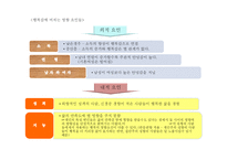 사회심리학의 이해 - 사회심리학의 응용과 전망 -6