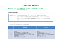 사회심리학의 이해 - 사회심리학의 응용과 전망 -15