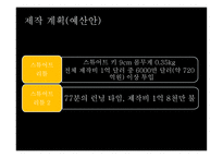 문화 콘텐츠 -스튜어트 리틀 영화 기획서 -16