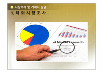 전자무역 - 시장조사 및 거래처발굴 -3