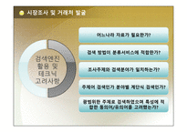전자무역 - 시장조사 및 거래처발굴 -5