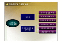 전자무역 - 시장조사 및 거래처발굴 -7