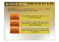 전자무역 - 시장조사 및 거래처발굴 -12