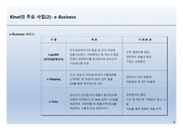 전자무역 klnet - 소개, 주요사업   -8
