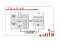 남한영상매체 확산과 북한주민의식 변화 -3