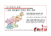 남한영상매체 확산과 북한주민의식 변화 -8