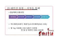 남한영상매체 확산과 북한주민의식 변화 -10
