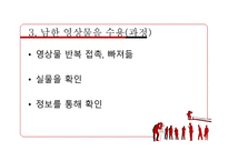 남한영상매체 확산과 북한주민의식 변화 -15