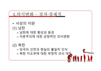 남한영상매체 확산과 북한주민의식 변화 -17