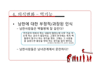 남한영상매체 확산과 북한주민의식 변화 -19