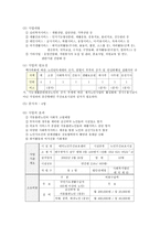 대덕노인복지회관 - 노인복지회관에 관한 전반적인 이해, 대덕노인복지회관 기관 소개     -5