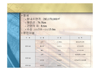 인천항만공사 소개 -7