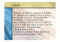 인천항만공사 소개 -10