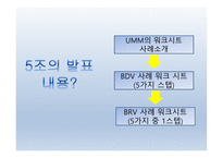 UMM - 사례소개 -2