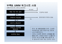 UMM - 사례소개 -4