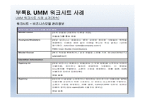 UMM - 사례소개 -6