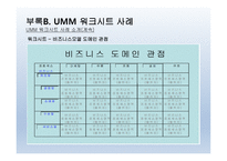 UMM - 사례소개 -7