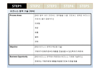 UMM - 사례소개 -11